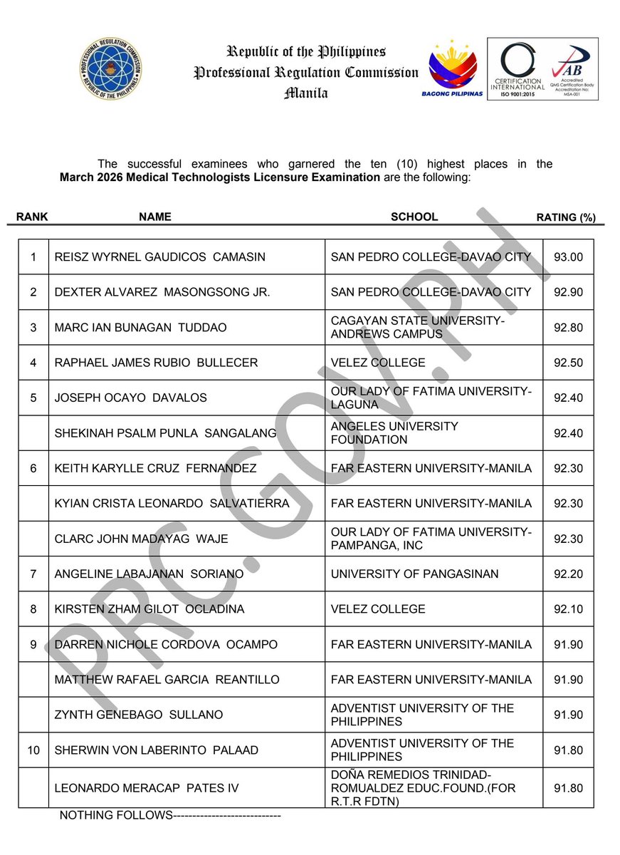 PRC Board tweet media