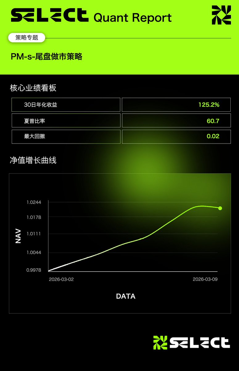 Select_official tweet media