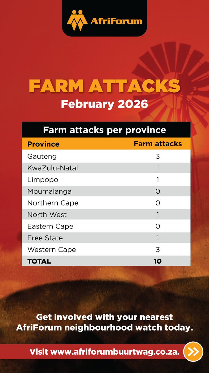 Jacques Broodryk tweet media