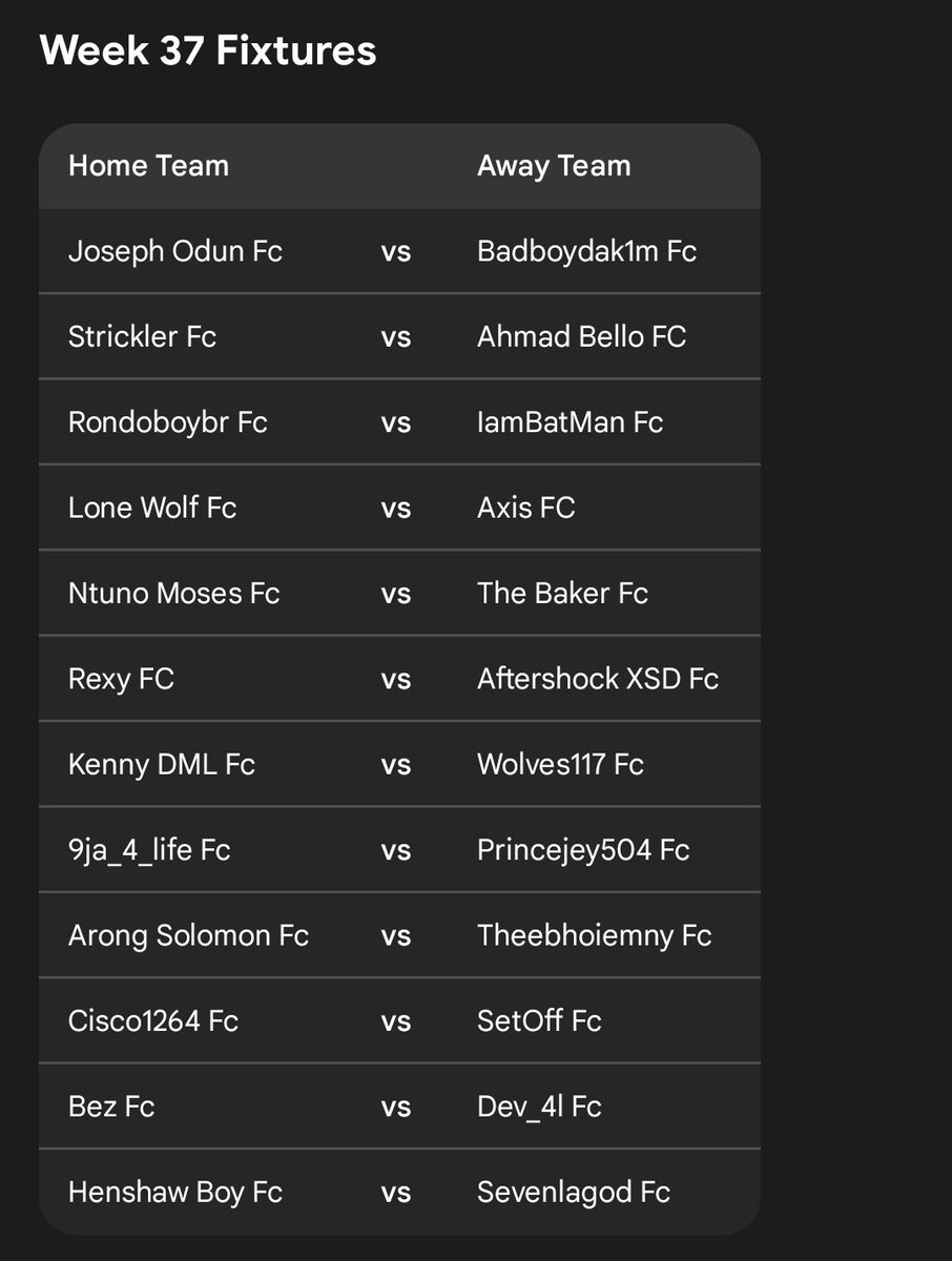 SUPER LEAGUE NIGERIA SEASON 2 WEEK 37 FIXTURES POWERED BY QUICKFIX 
DATE 📅: 11TH MARCH 2026
TIME: 6PM-12AM (W.A.T.)
SAME RULES APPLIES 
#paredãobbb #sincerão #Çarşamba #fcmobile