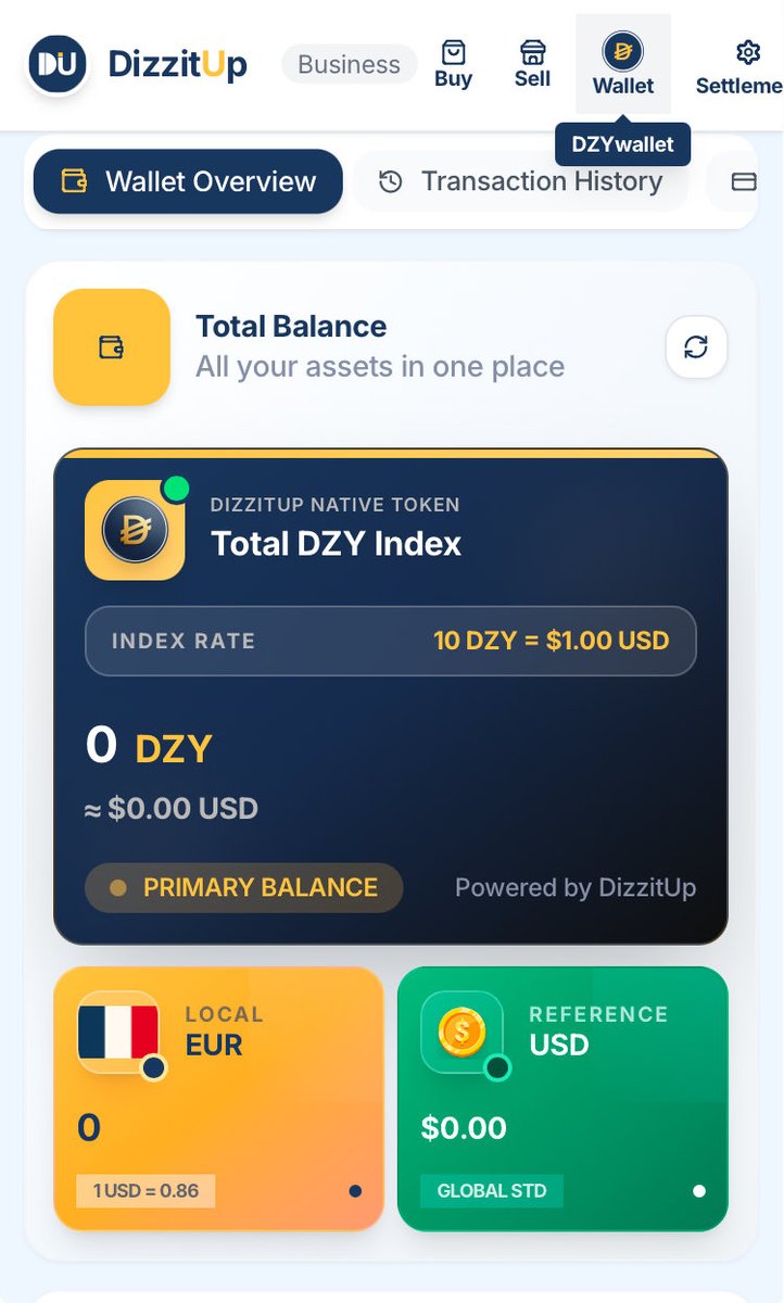 DizzitUp tweet media