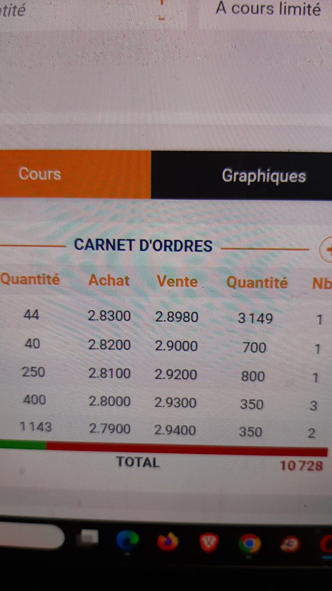 Victor-highflyer tweet media