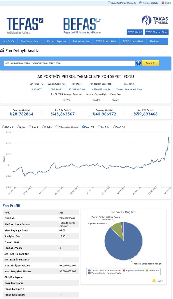 Cem Işık tweet media