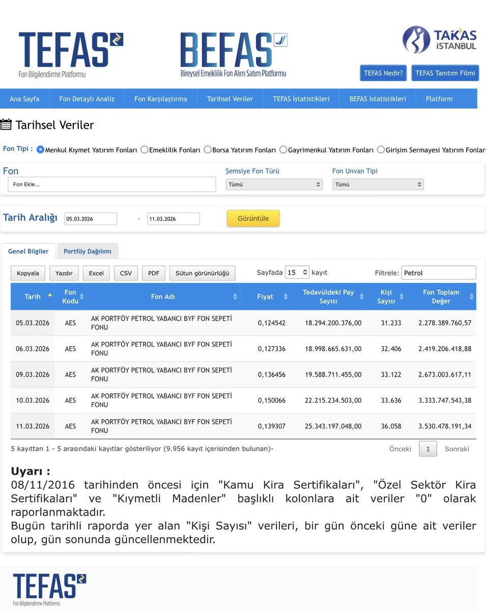 Cem Işık tweet media