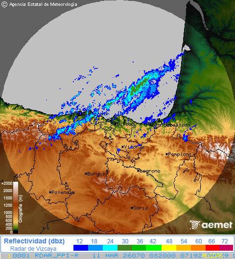 GipuzMet's tweet photo. @AEMET_PaisVasco Entrada de un extenso frente lluvioso a gran escala. Por el momento, en #Donostia y #Bilbao precipitaciones inapreciables https://t.co/GJOGG7iCBu