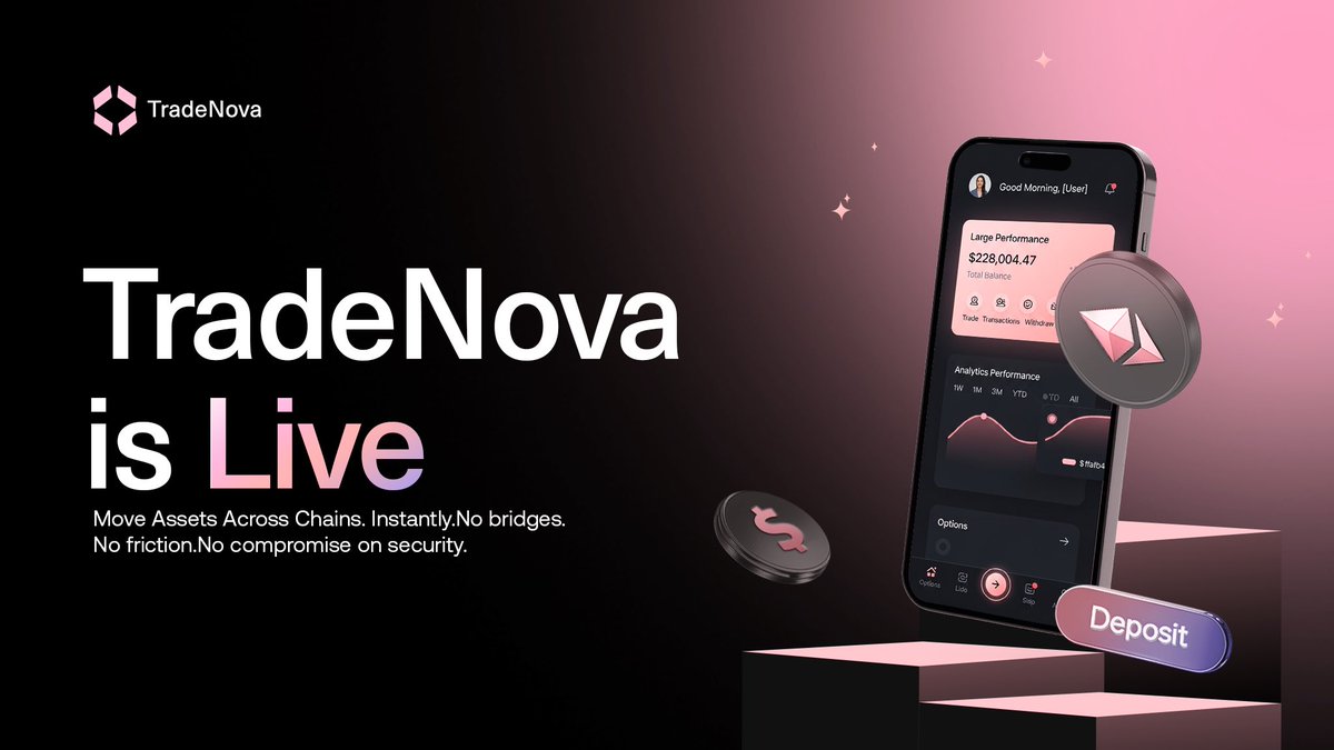 Vila | Graphic designer tweet media