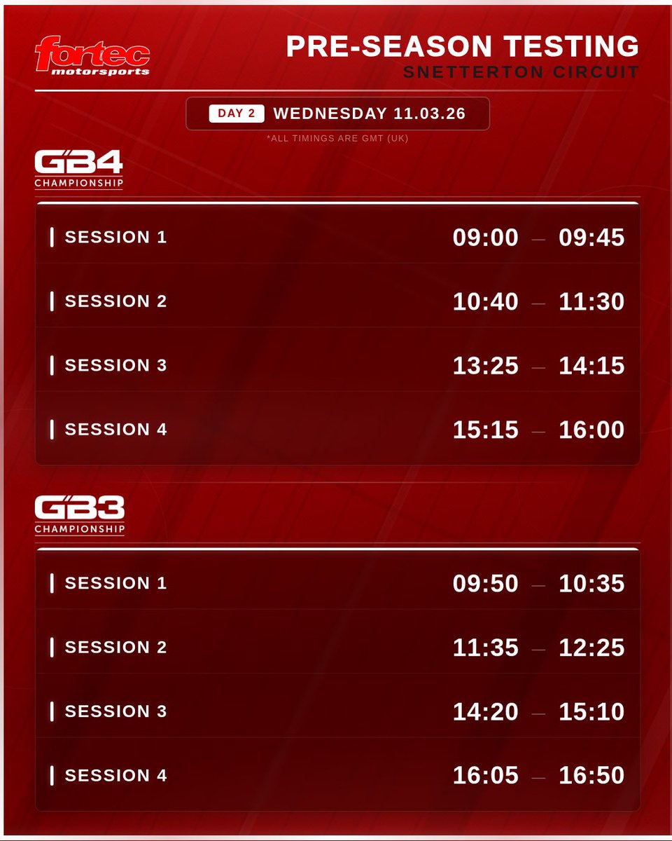 Fortec Motorsports tweet media