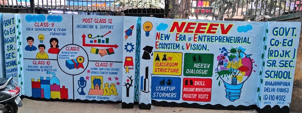 DIRECTORATE OF EDUCATION Delhi tweet media