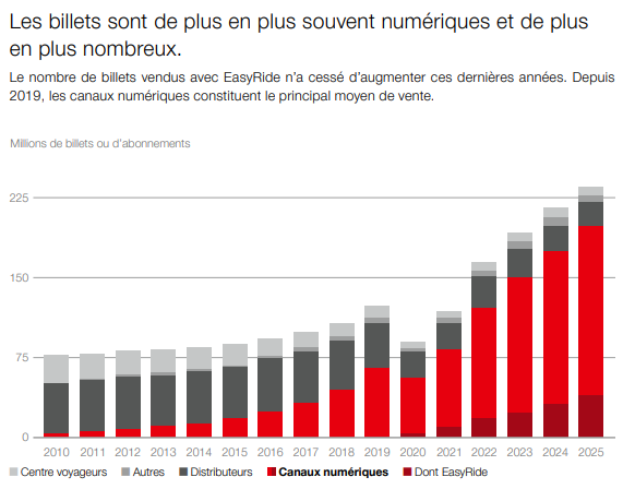 Frédéric Revaz tweet media