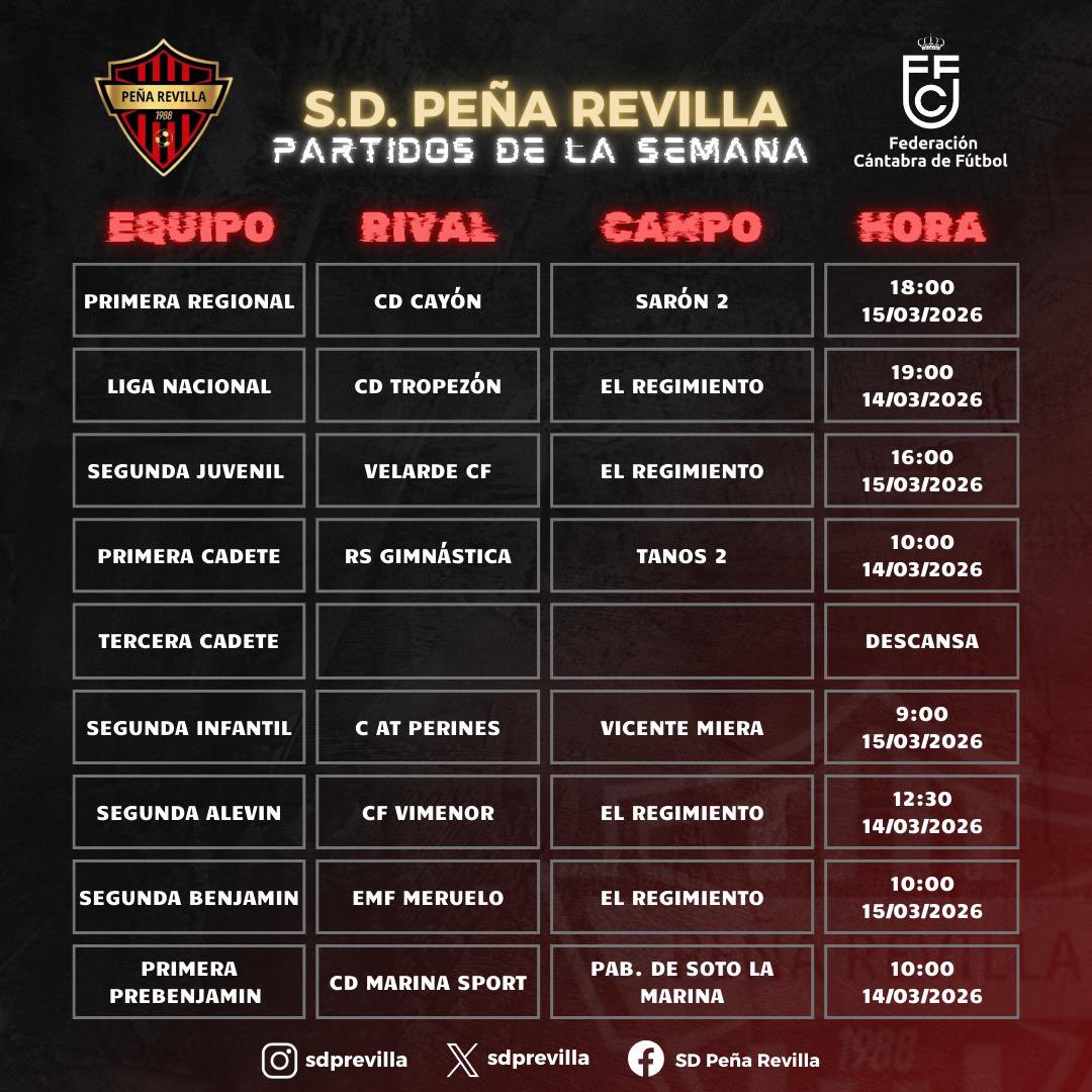 SD Peña Revilla tweet media