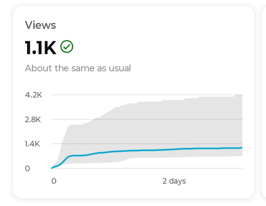 एक्सपर्ट कमेटी रिपोर्ट वेबसाइट पर सार्वजनिक हो।
प्रशन डिलीट क्यों किया
उतर क्यों बदला
ये सब वेबसाइट पर अपलोड हो
इसको लेकर मैने आवाज उठाई
लेकिन युवाओं का साथ नहीं मिला। 1100 लोगो ने मात्र देखा।
बड़ा दुःख है,दुर्भाग्य है युवा अपने हक के लिए सजग नही है
न शेयर करते
कैसे न्याय मिलेगा