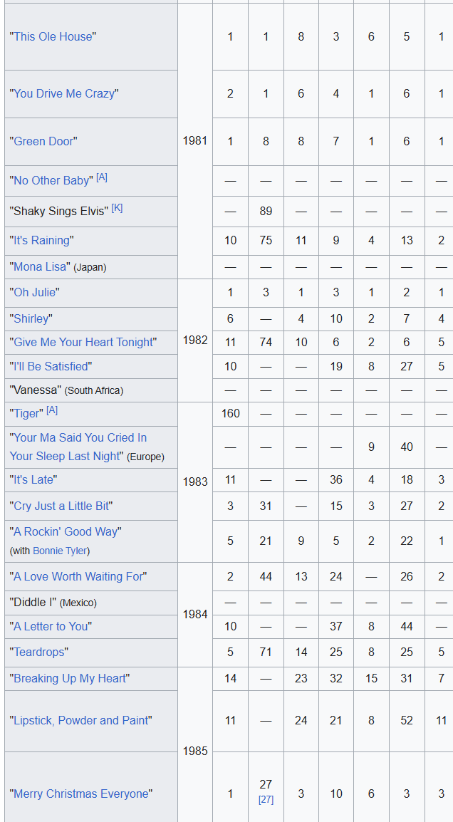 Adrian Kavanagh tweet media