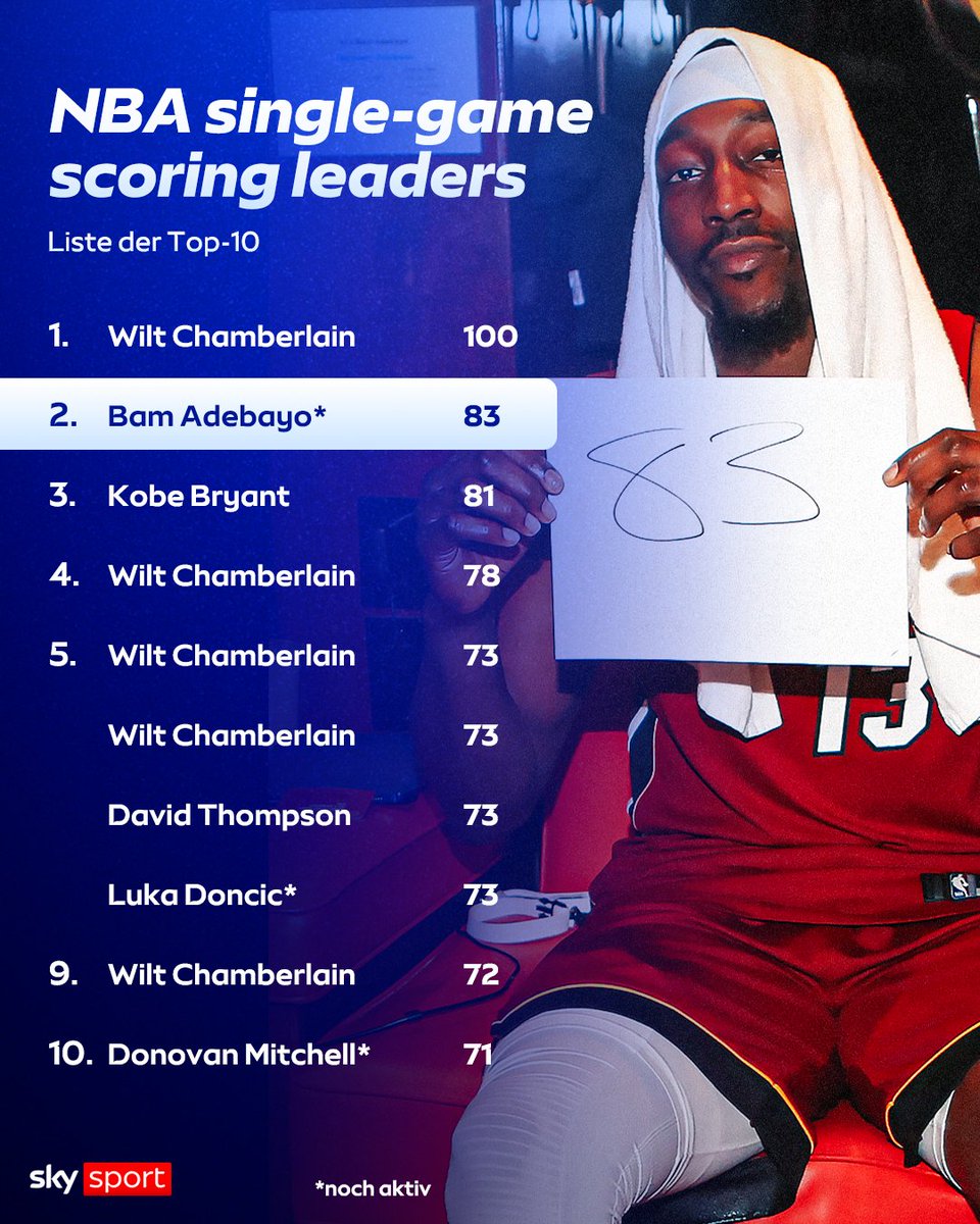 Sky Sport tweet media