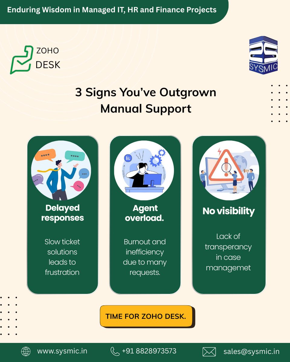 sysmicit's tweet photo. Facing support delays or ticket overload?
Upgrade to Zoho Desk for smarter, faster customer support.
📞 +91 8828973573
🌐 https://t.co/Ul61dfzXk8

#ZohoDesk #CustomerSupport #HelpdeskSoftware https://t.co/hsZAKzKBdN