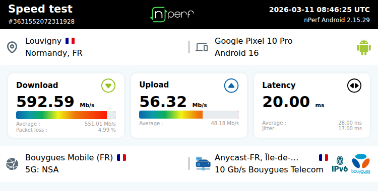 ↓592589 kb/s ↑56322 kb/s, ⇄ 20 ms / mobile:Bouygues Mobile / #googlepixel10pro / #nPerf v2.15.29 /