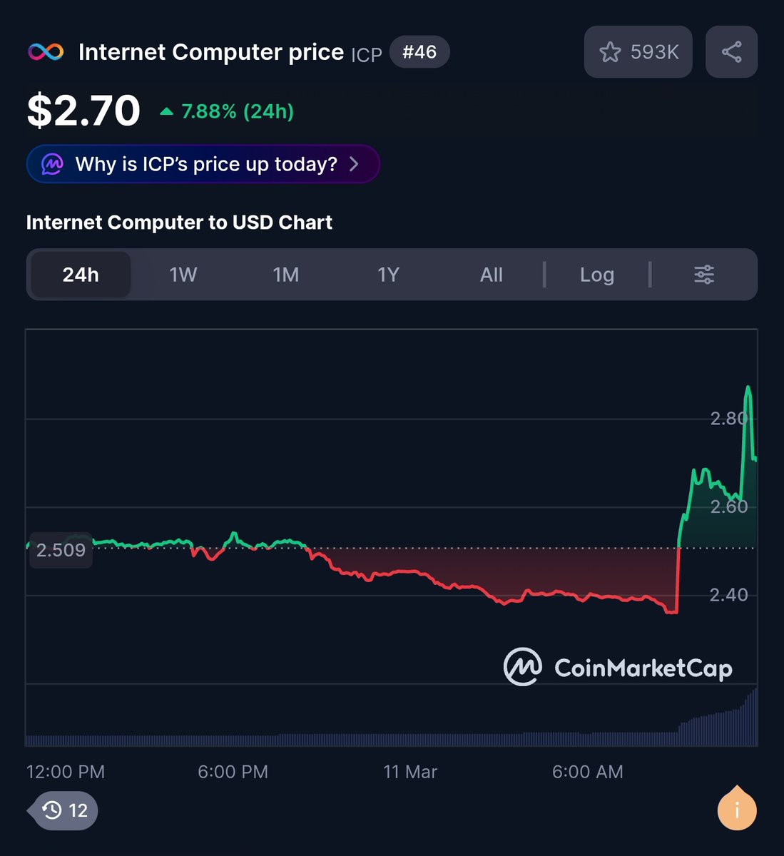 CRYPTOKSA tweet media