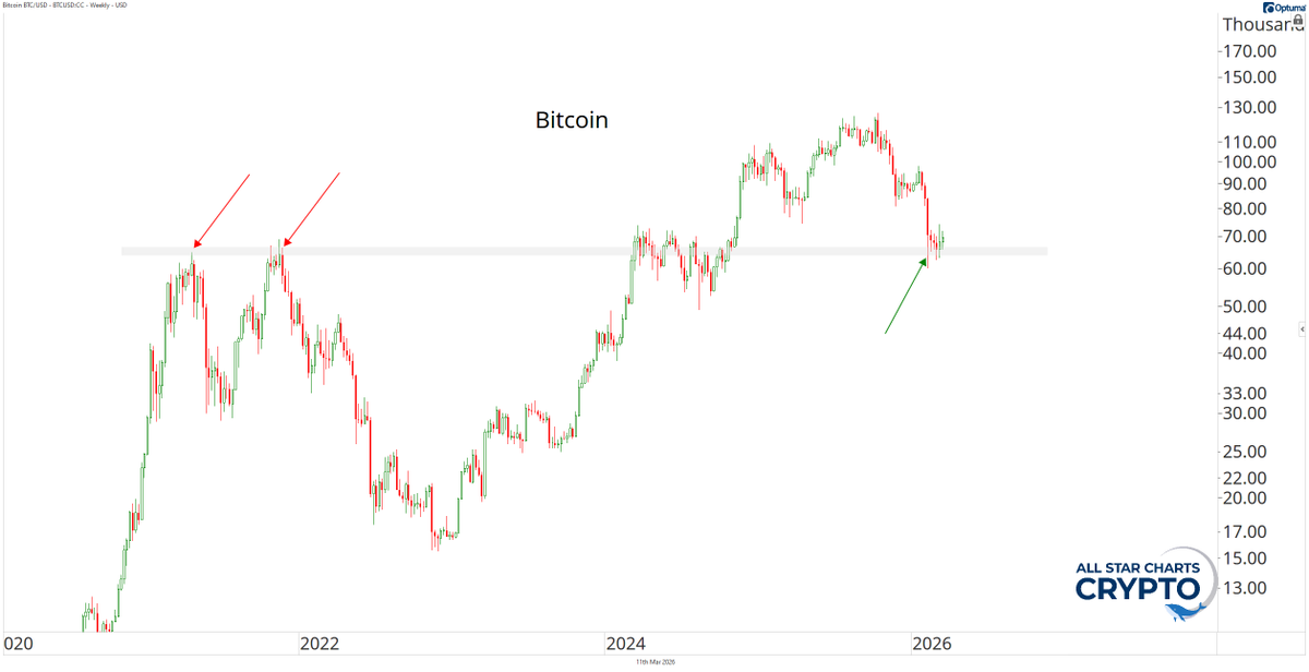Louis Sykes tweet media