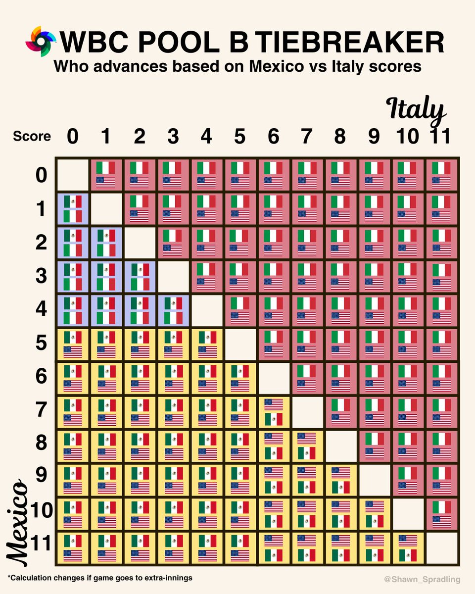 Shawn Spradling tweet media