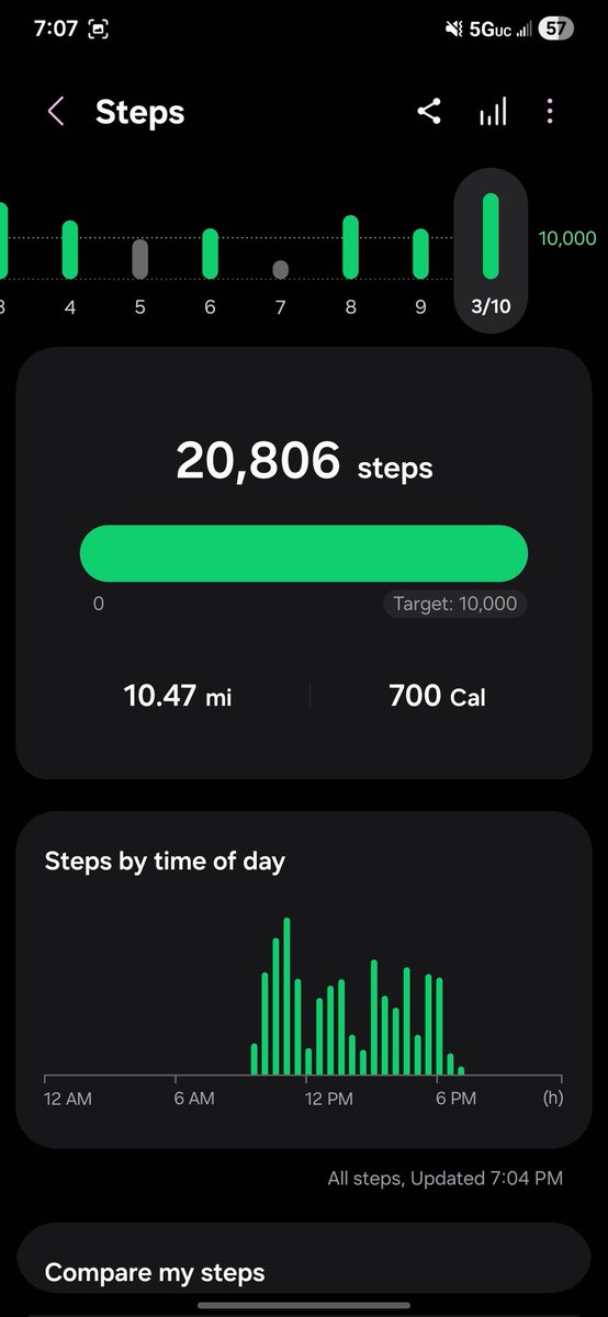 WhyYouNoPanda🏹⛓️💜 tweet media