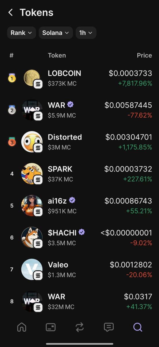 In 1 hour $Lobcoin trending on Phantom
💯🆙🚀