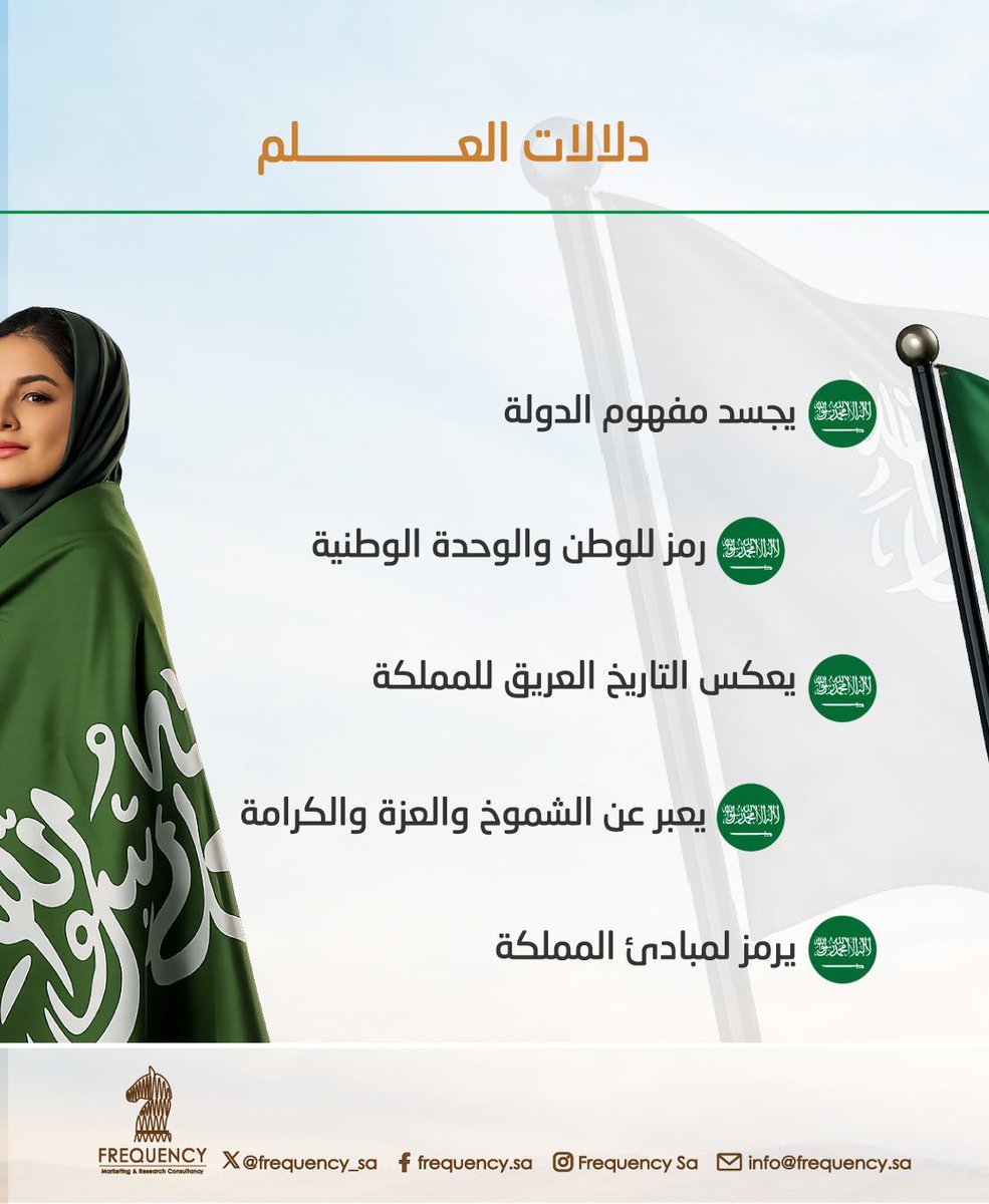 frequency_sa's tweet photo. #يوم_العلم #يوم_العلم_السعودي #العلم_السعودي #السعودية #حب_السعودية #فخر_السعودية #راية_التوحيد #وطن #وطني #السعودية_العظمى #السعودية_أولا #Saudi_Flag_Day https://t.co/miGvYj0UD1