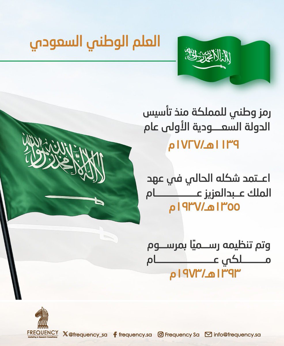 frequency_sa's tweet photo. #يوم_العلم #يوم_العلم_السعودي #العلم_السعودي #السعودية #حب_السعودية #فخر_السعودية #راية_التوحيد #وطن #وطني #السعودية_العظمى #السعودية_أولا #Saudi_Flag_Day https://t.co/miGvYj0UD1