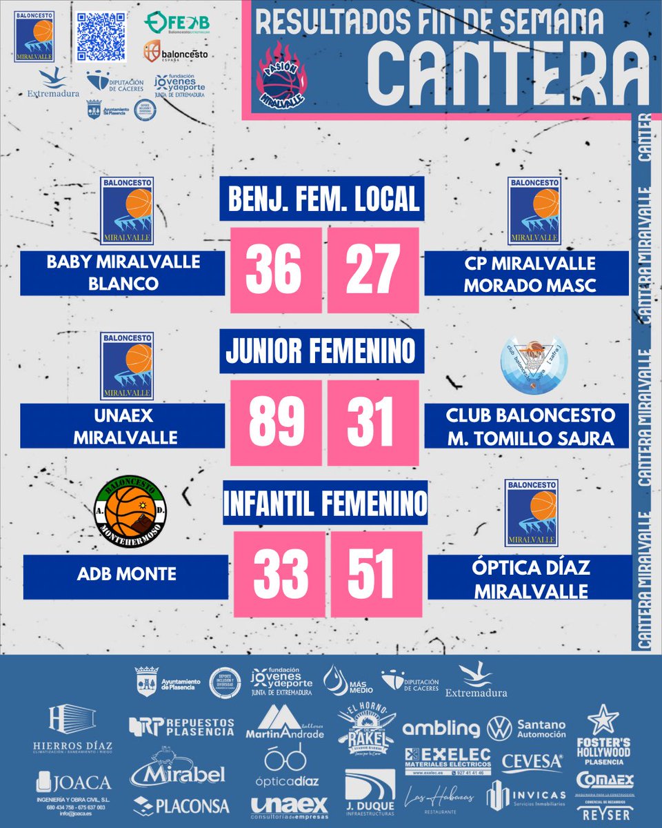 CP Miralvalle tweet media