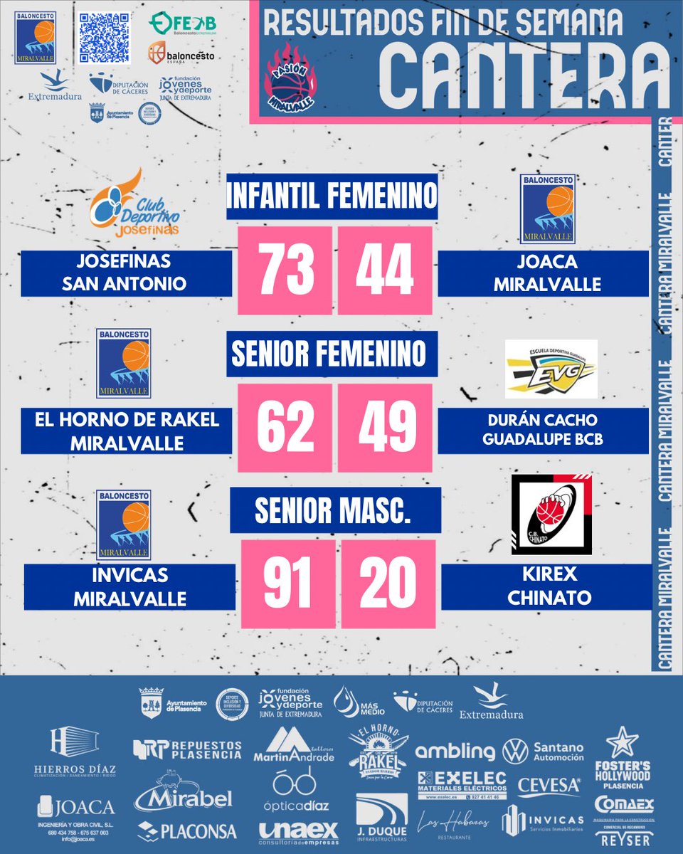 CP Miralvalle tweet media