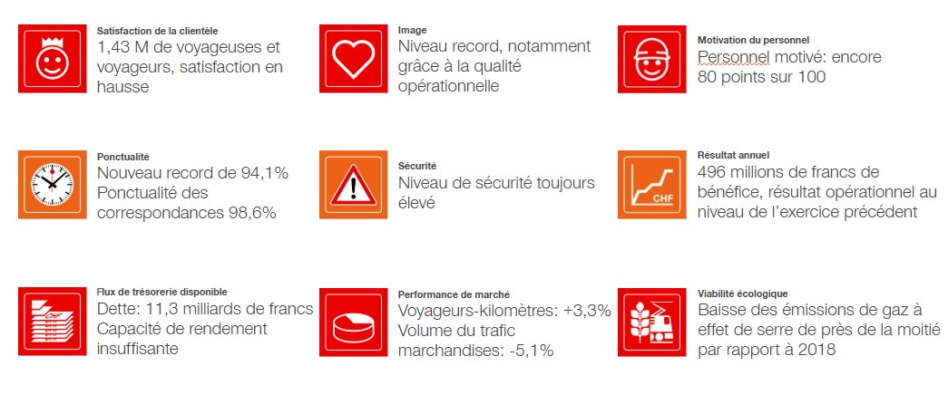 Frédéric Revaz tweet media