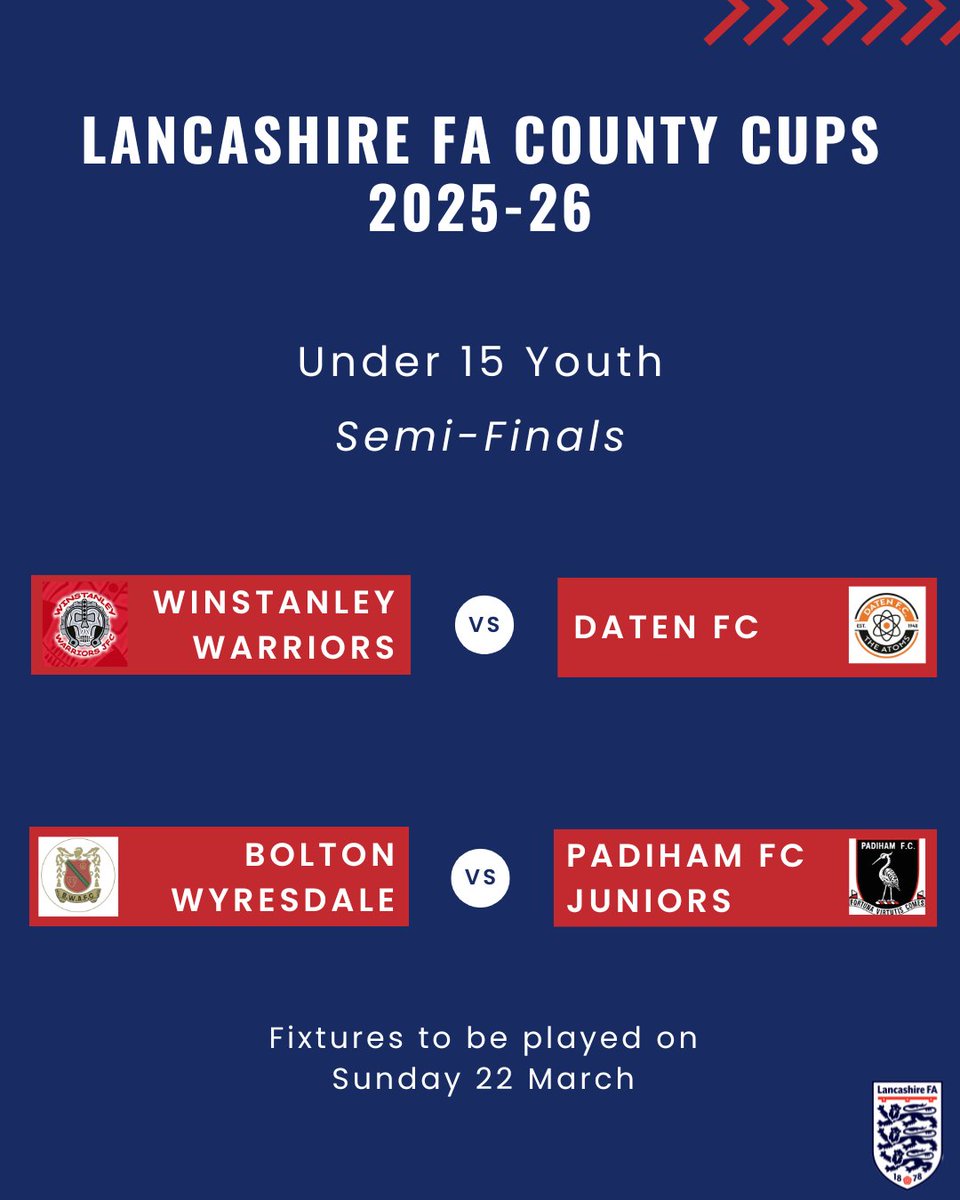 Winstanley Walkers FC ⚽️ tweet media