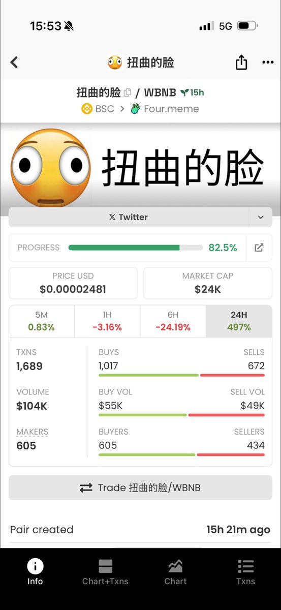 Mr. B is Mr. Coin's father.🇻🇳🇻🇳 tweet media