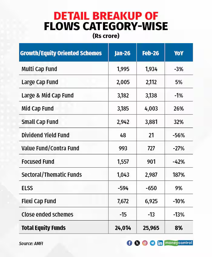 Moneycontrol tweet media