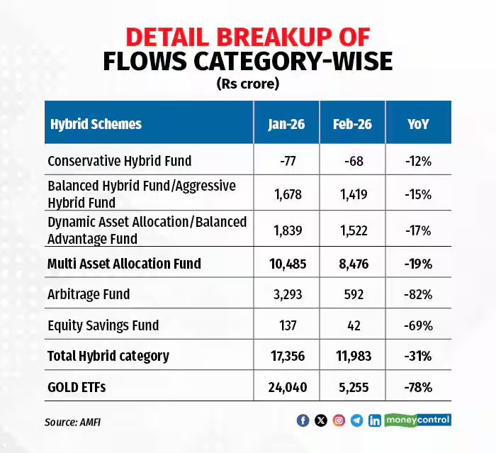 Moneycontrol tweet media