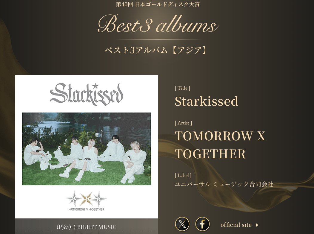 .<a href="/TXT_members/">TOMORROW X TOGETHER</a> "Starkissed" has won the "Best 3 Albums (Asia)" at the 40th Japan Gold Disc Awards.