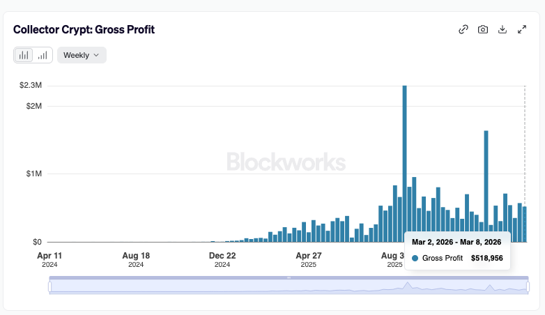 Simon Dedic tweet media