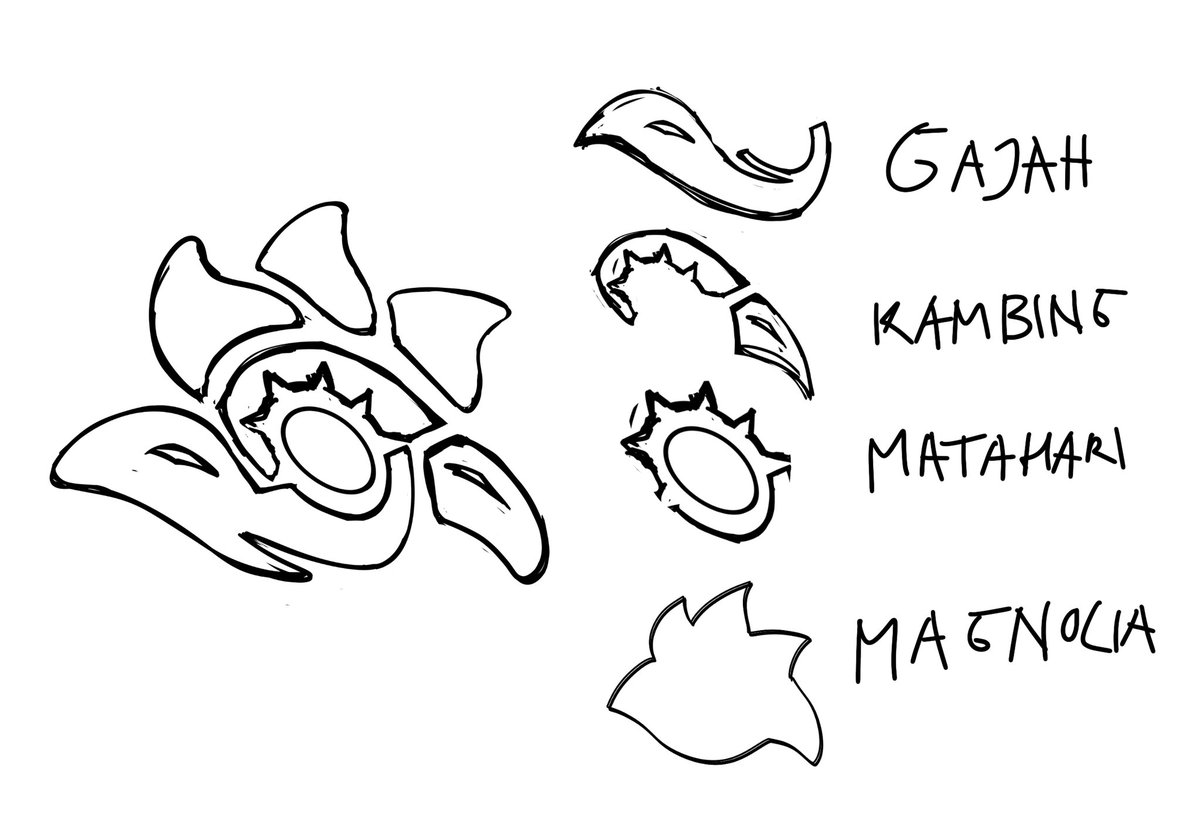 Ahsan Kamil tweet media