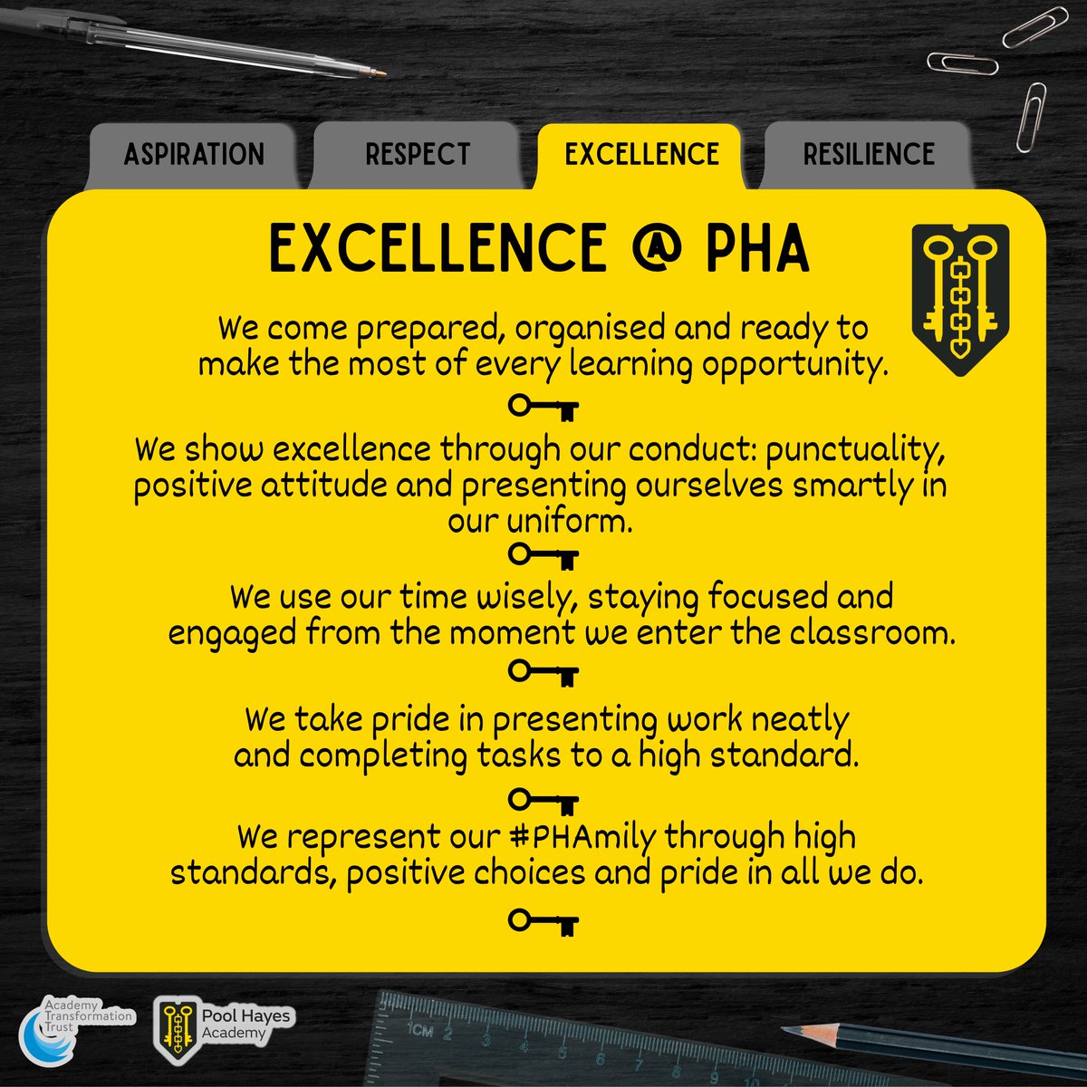 Pool Hayes Academy tweet media