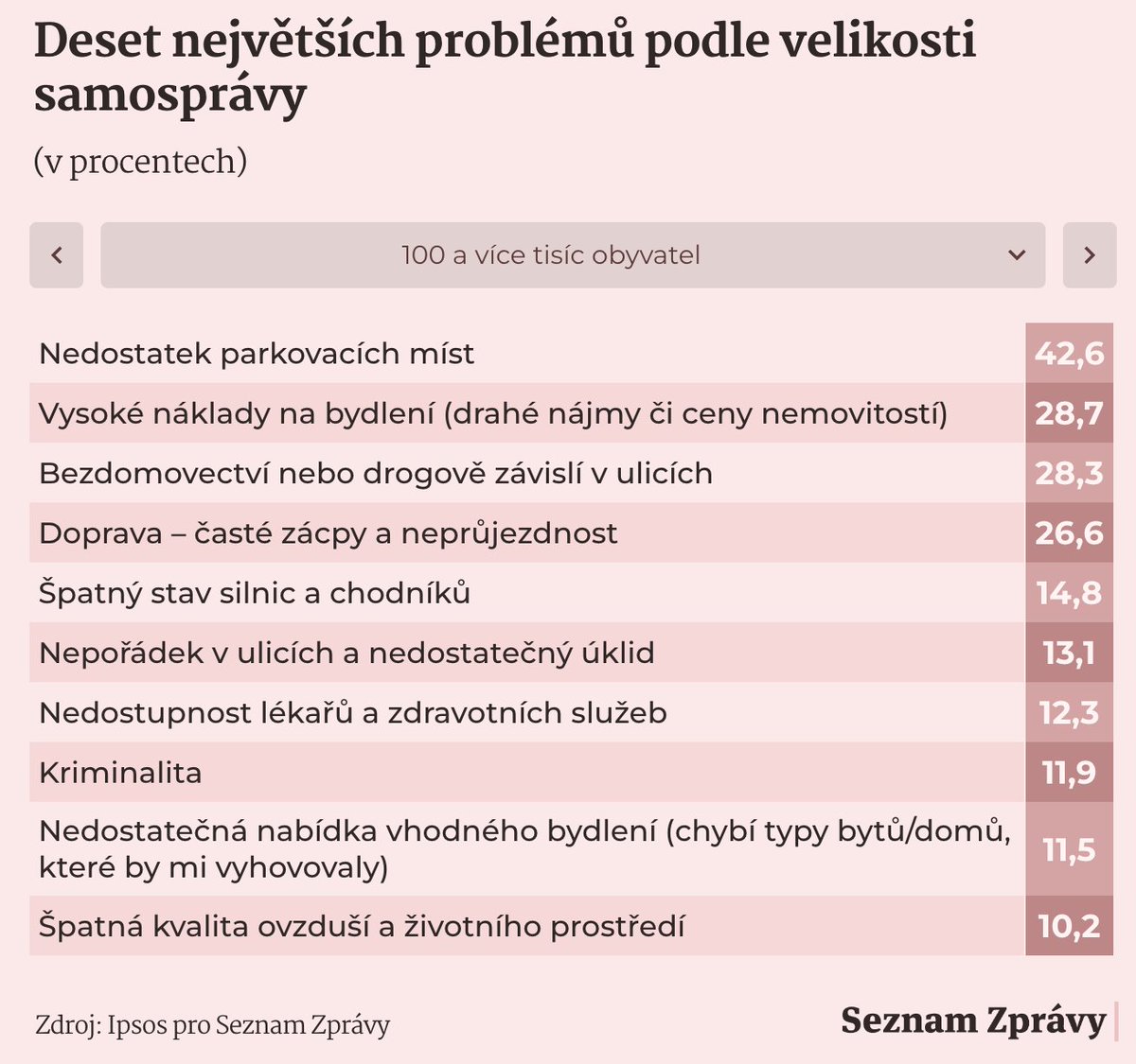 Michal Sirový 🇨🇿 tweet media