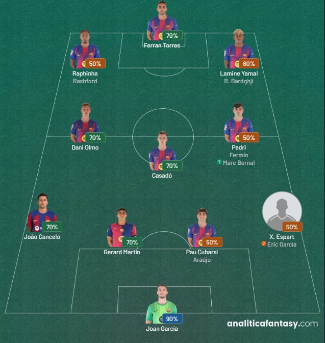 Don Quijote De La Cancha tweet media