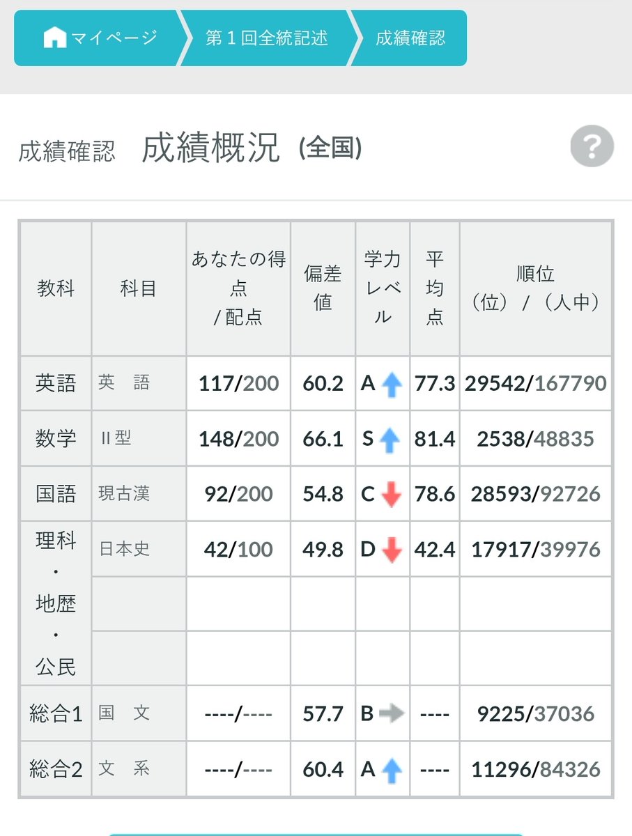 起浪回生 tweet media