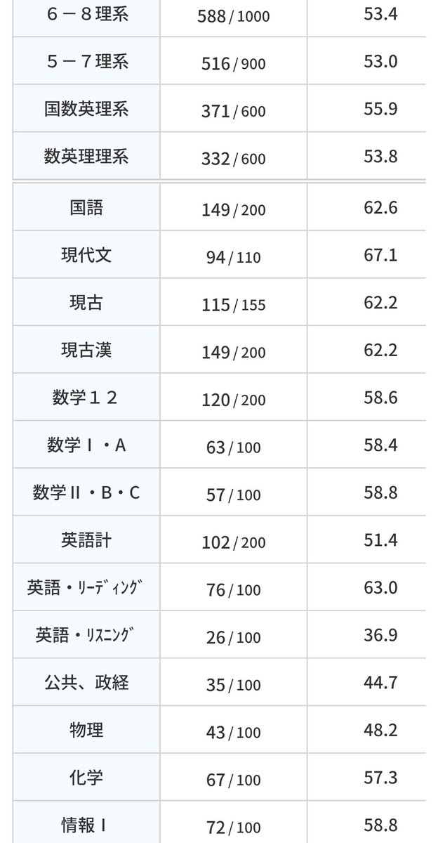 起浪回生 tweet media