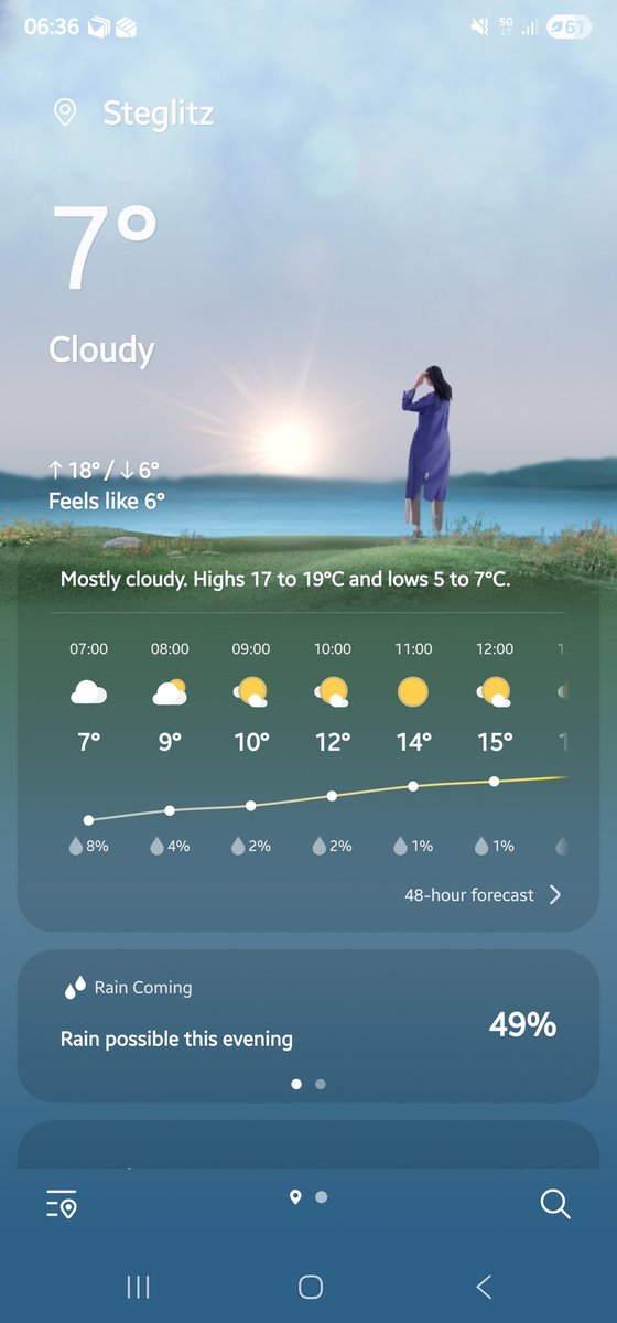 Today, I woke up early because my daughter, Latte, wanted to go out and take a walk. I was surprised, but happy to see her so excited. When I opened the door, I exclaimed, "Oh, it's raining this morning!" But it was just a light drizzle, enough to make the ground moist. Latte