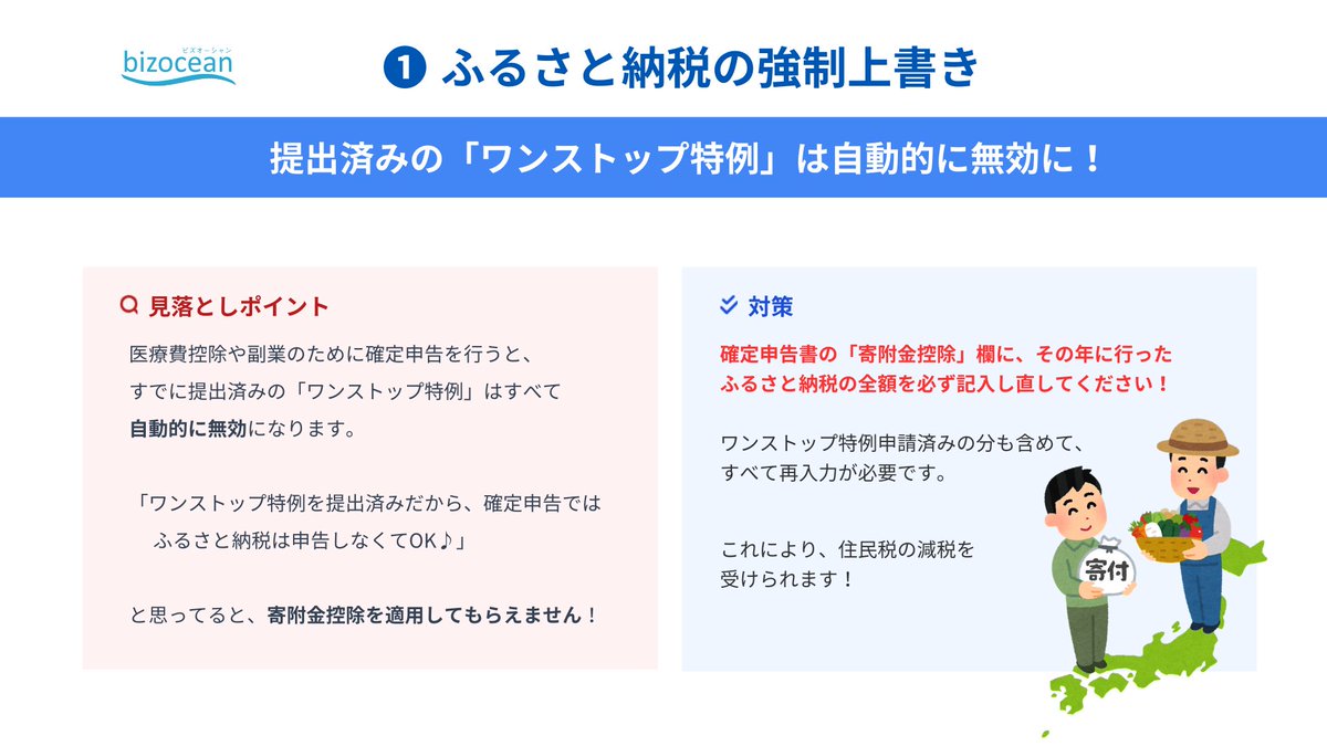 bizoceandxjp's tweet photo. 【確定申告の〆切まであと5日！🚩】いざ提出！その直前に要確認！見落として損しやすい確定申告のポイントTOP5をまとめました📍

👀特に 
・副業している会社員の方 
・ふるさと納税、医療費控除を考えている方、  
👇一度ササッとお目通しください（1/2） https://t.co/D9m2e4Lg0L