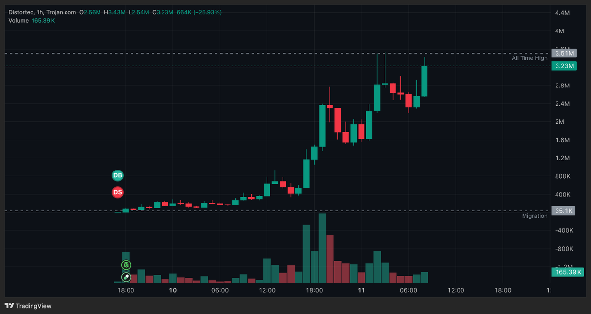 kook 🏝️ tweet media