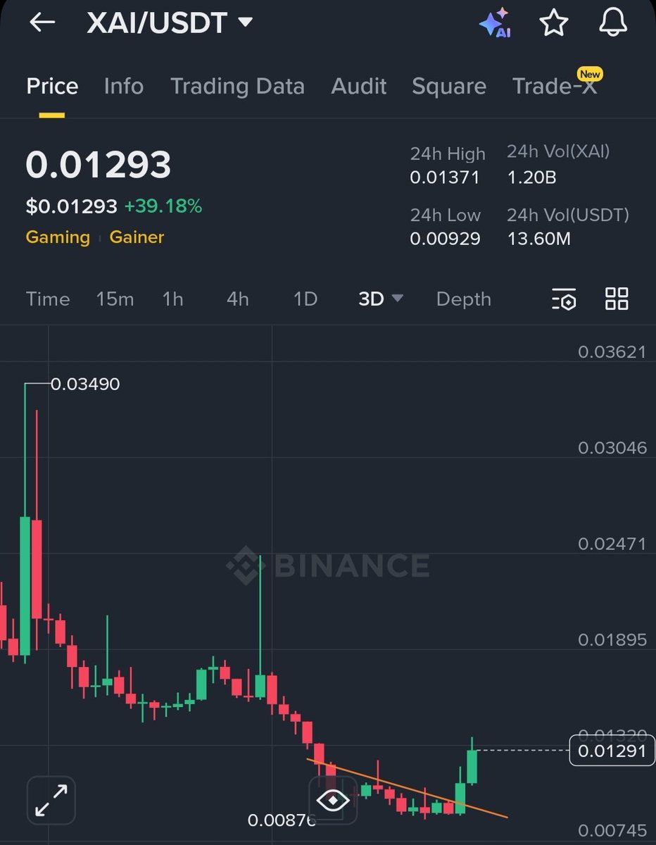 CryptoAlchemyKing👑 tweet media
