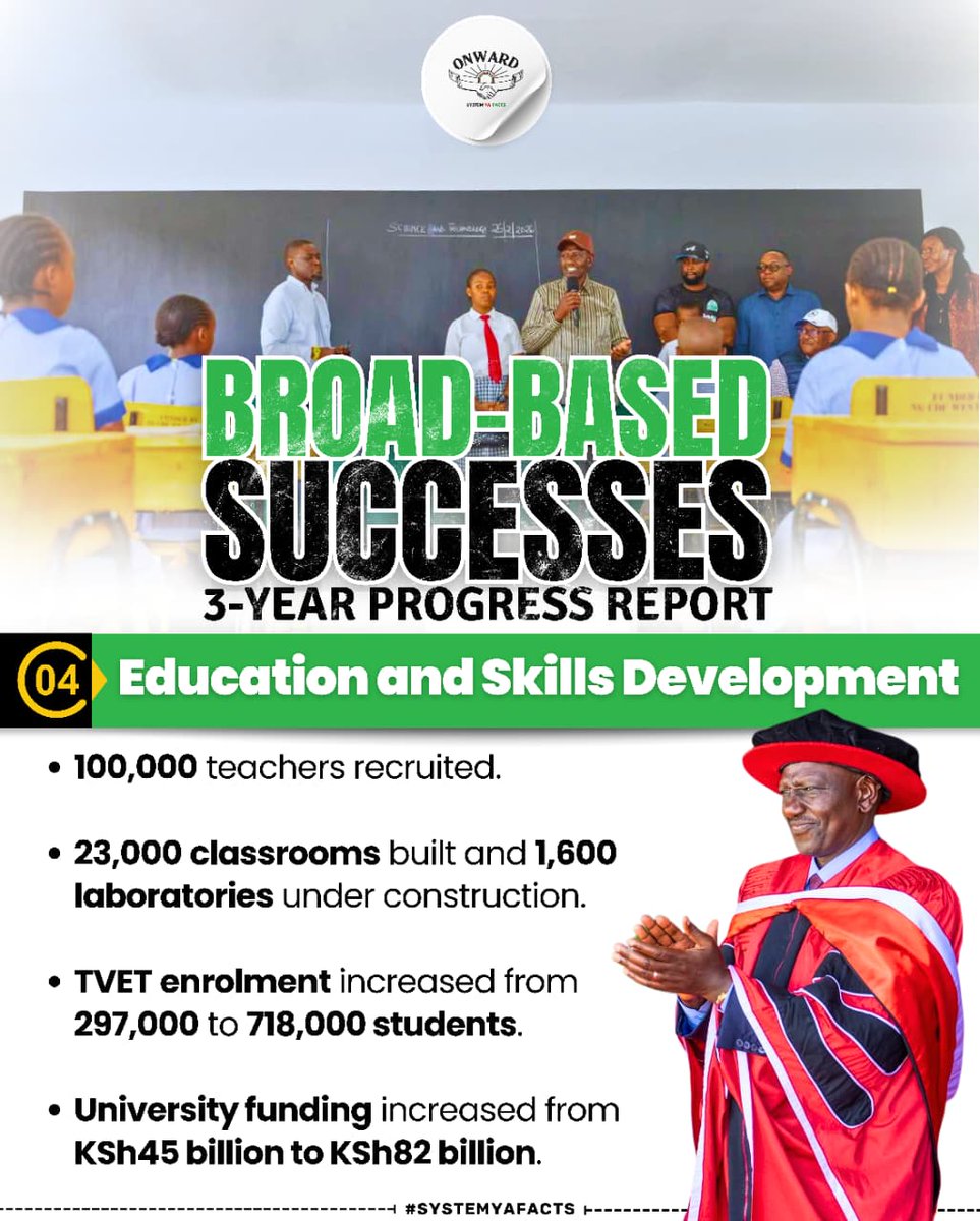 U D A - Official Fans Page. tweet media