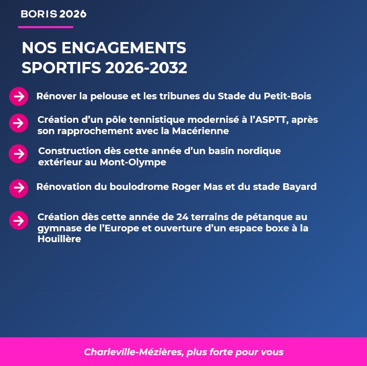 cmzplusforte's tweet photo. NOS #ENGAGEMENTS POUR CHARLEVILLE-MÉZIÈRES - Ville #sportive !

Découvrez ou redécouvrez notre programme complet 👉  https://t.co/X8oO3OHC2N
 
#AvecBoris2026 https://t.co/sWZqnPo8s1