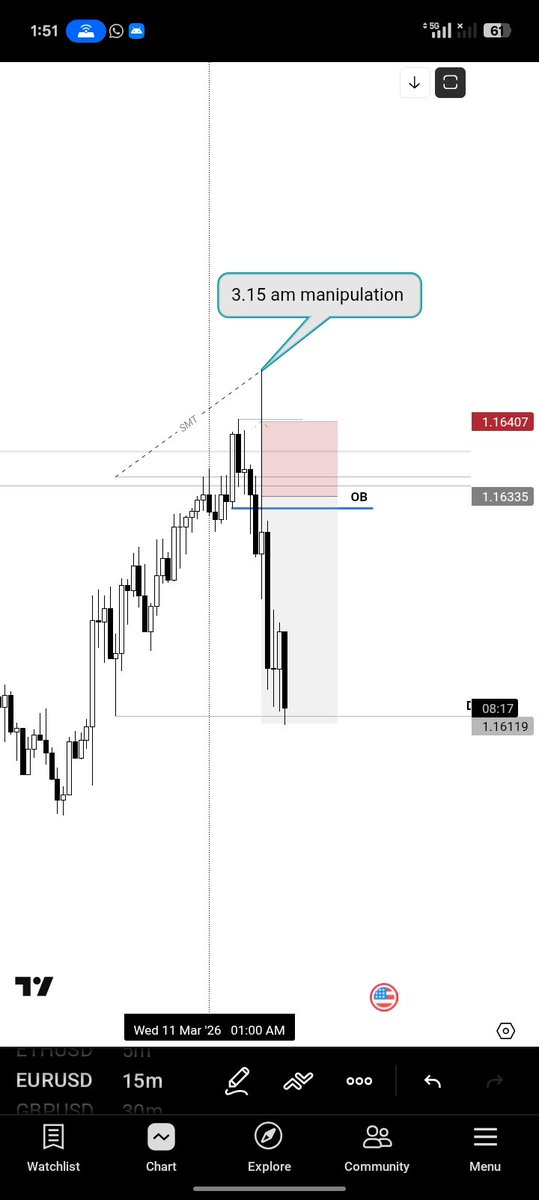 Parvinder Singh tweet media