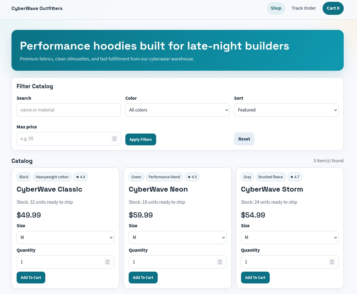 CyberWave tweet media
