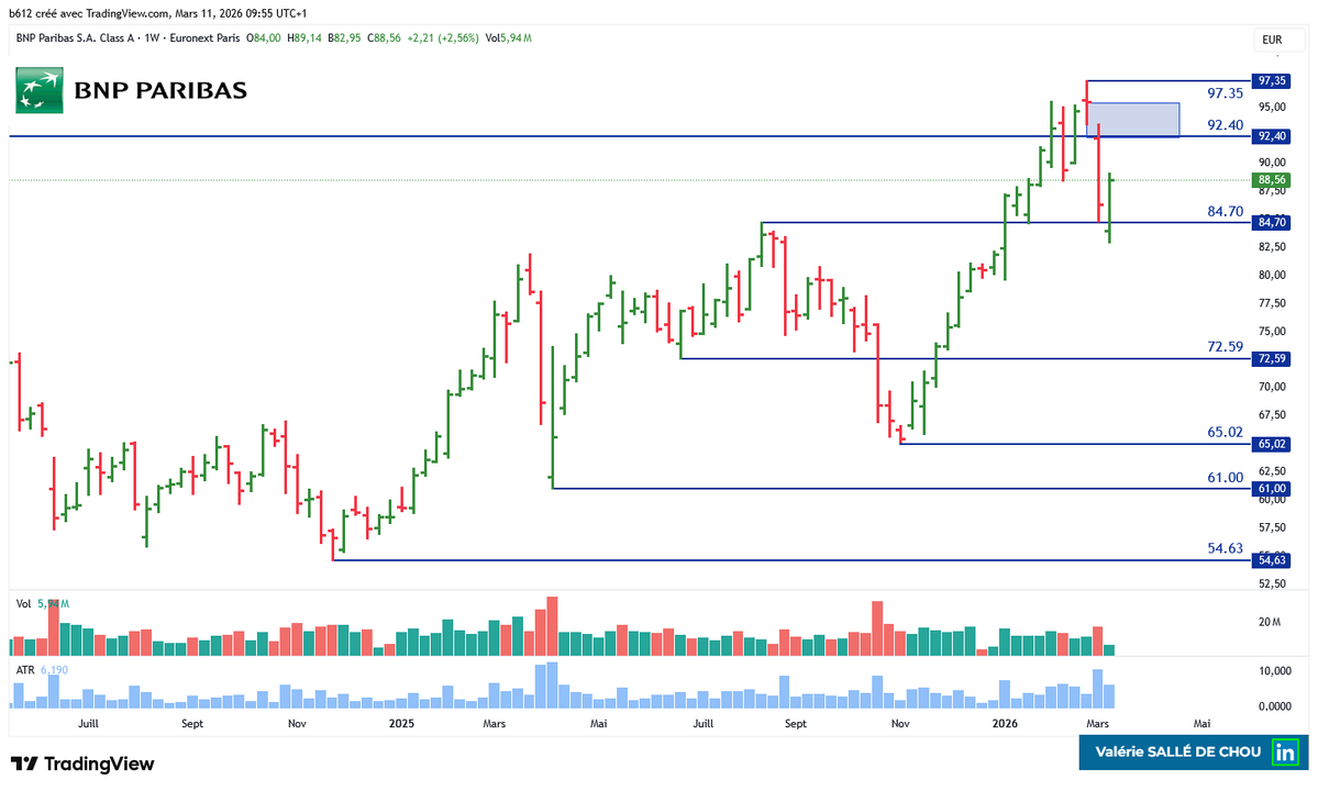 Valérie Sallé de Chou tweet media